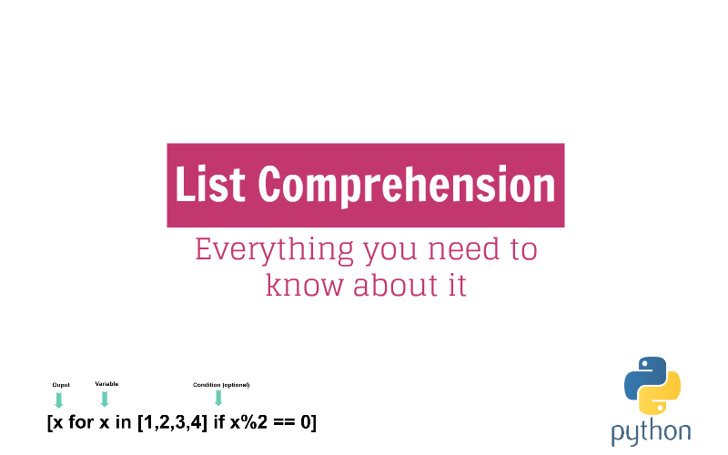 Everything About Python List Comprehension