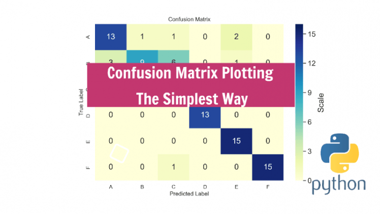 Confusion Matrix Plotting - The Simplest Way