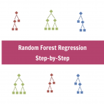 Painless Random Forest Regression in Python - Step-by-Step with Sklearn