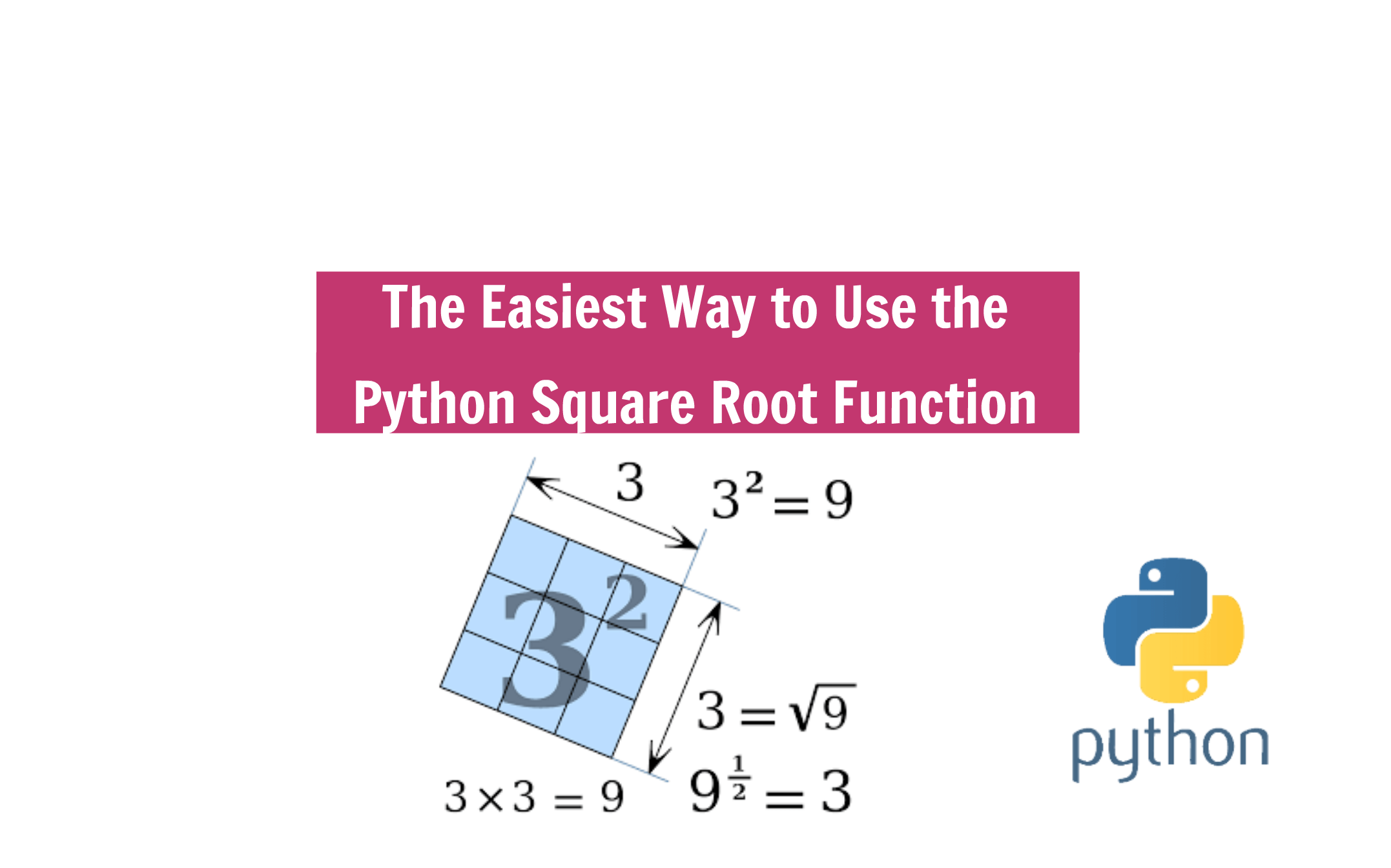 insondable pelota Sinceramente The Easiest Way to Use the Python Square Root Function